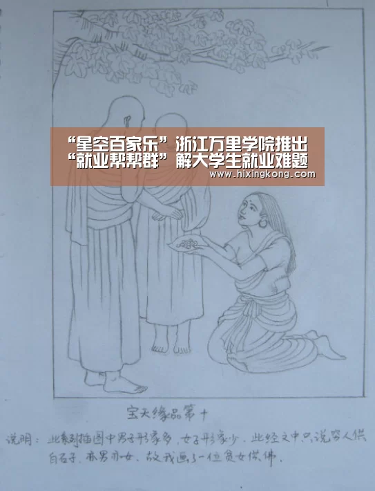 “星空百家乐”浙江万里学院推出“就业帮帮群”解大学生就业难题(图1) 星空平台